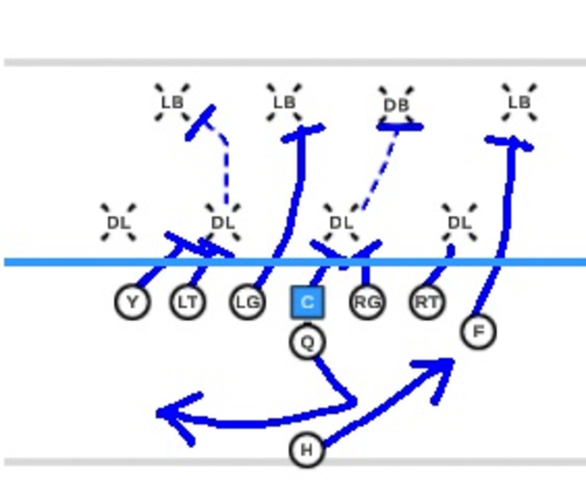 Wide zone